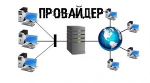 ТОП-3 интернет провайдеров в СПб: рейтинг и обзоры